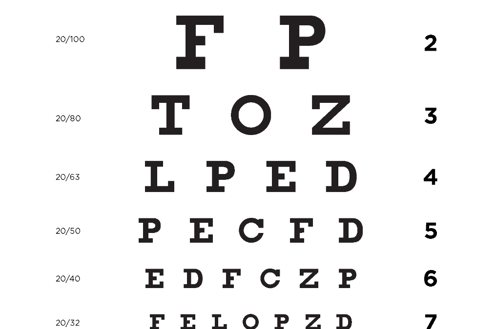 ethos vision eye test chart | ethosVision